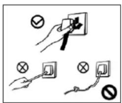 Kunft KCF5215 - Avisos relacionados com a eletricidade - 1