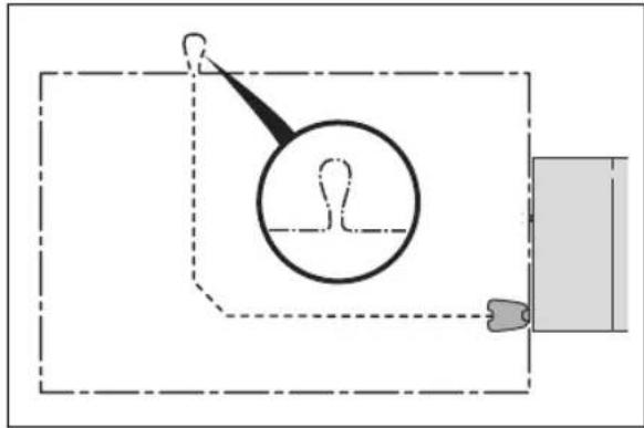 FLYMO EasiLife 800 - To examine where to put the boundary wire - 5