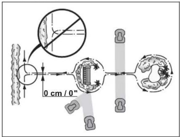 0 cm / 0"