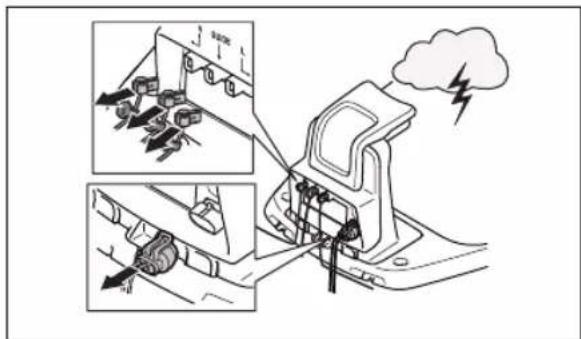 Diagram illustrating vehicle safety lever mechanism with labeled components and motion arrows
