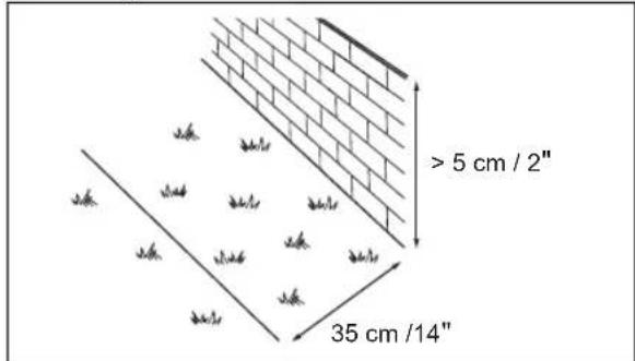 > 5 cm / 2" 35 cm /14"