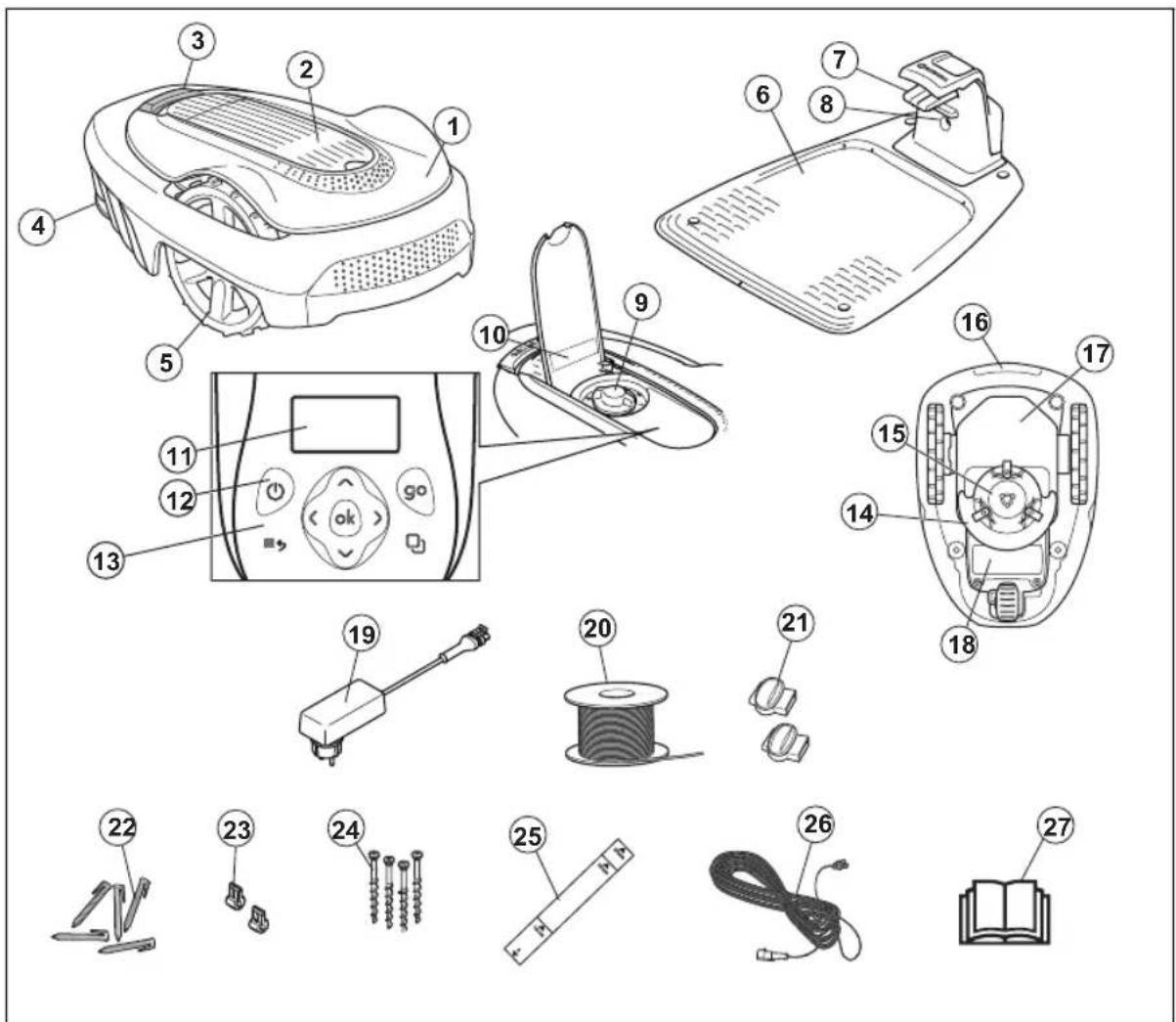 Exploded view diagram of a medical device with numbered parts for identification and assembly reference.