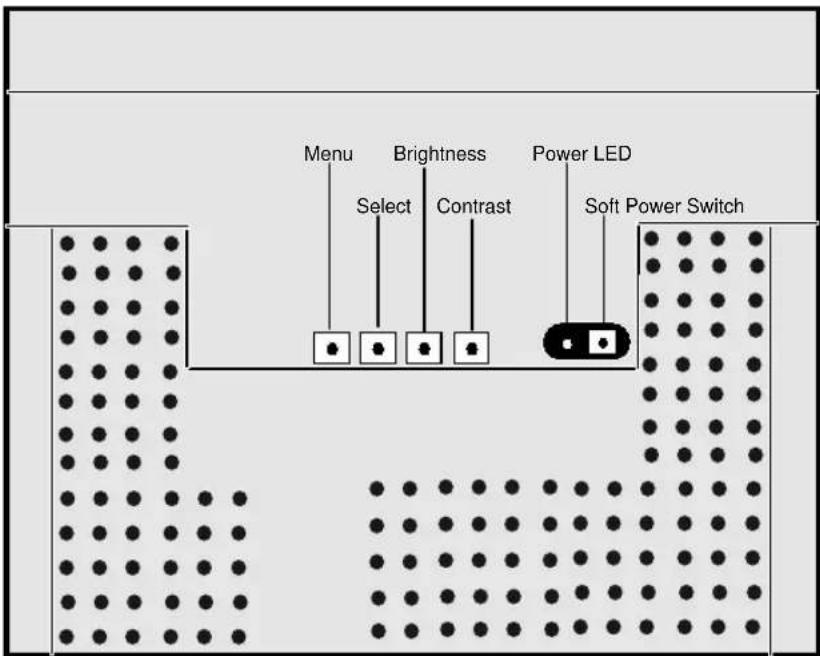 Menu Select Brightness Contrast Power LED Soft Power Switch