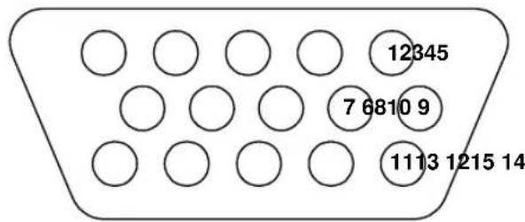 12345 7 6810 9 1113 1215 14