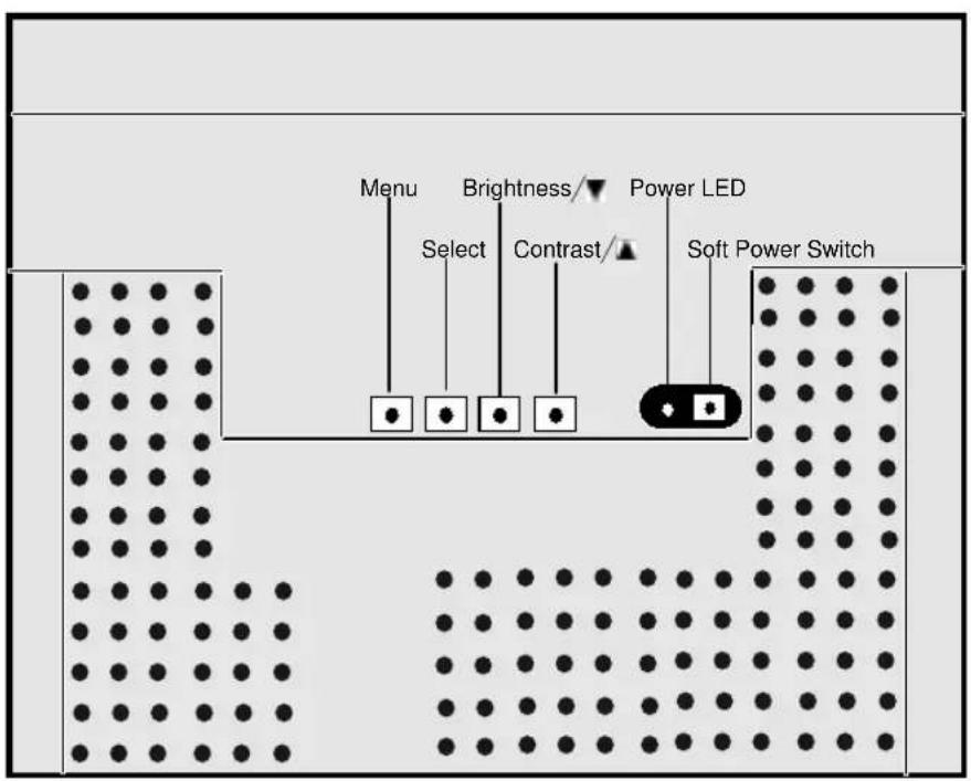 Menu Select Brightness/▼ Contrast/▲ Power LED Soft Power Switch