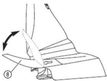 FLYMO Speedi Trim - 8