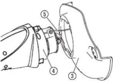 FLYMO Speedi Trim - 3