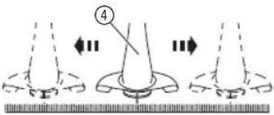 FLYMO Speedi Trim - 7
