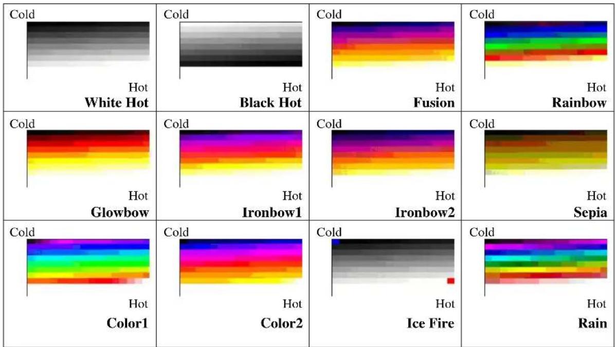 Cold Hot White Hot Cold Hot Black Hot Cold Hot Fusion Cold Hot Rainbow Cold Hot Glowbow Cold Hot Ironbow1 Cold Hot Ironbow2 Cold Hot Sepia Cold Hot Color1 Cold Hot Color2 Cold Hot Ice Fire Cold Hot Rain