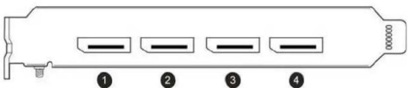 Diagram of a device rear panel with four labeled slots and connectors, showing internal structure and mounting points.