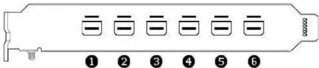 Diagram of a device with six labeled ports and a connector, showing internal structure and terminal connections.