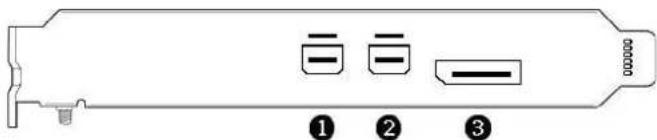Diagram of a device rear panel with labeled components and numbered parts
