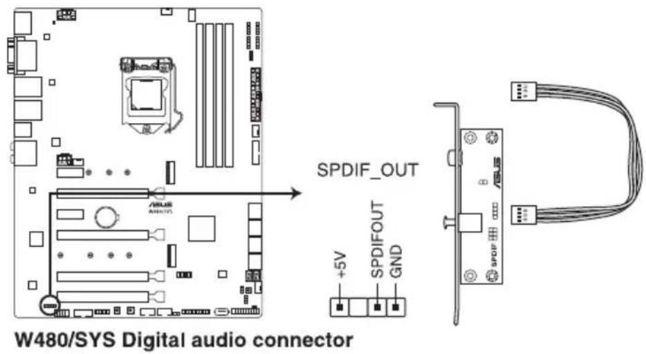 W480/SYS 数字音频接口 SPDIF_OUT +5V SPDIFOUT GND