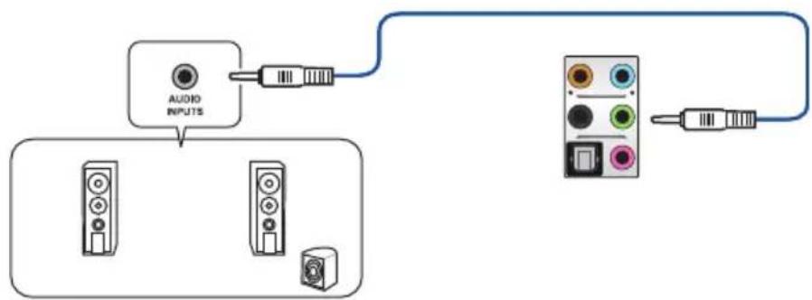 graph TD A["Audio INPUTS"] --> B["Switch"] B --> C["Device 1"] B --> D["Device 2"] B --> E["Device 3"]