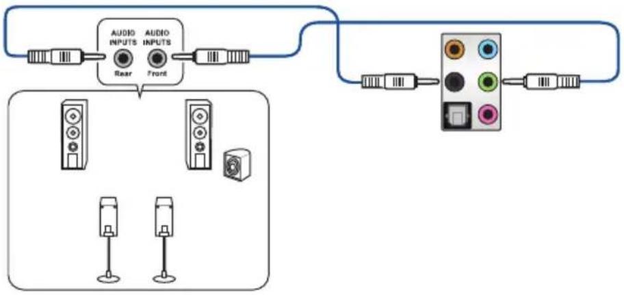 graph TD A["Audio Inputs"] --> B["Rear"] C["Audio Inputs"] --> D["Front"] B --> E["Output Port 1"] D --> F["Output Port 2"] E --> G["Three Audio Units"] F --> H["Three Audio Units"]
