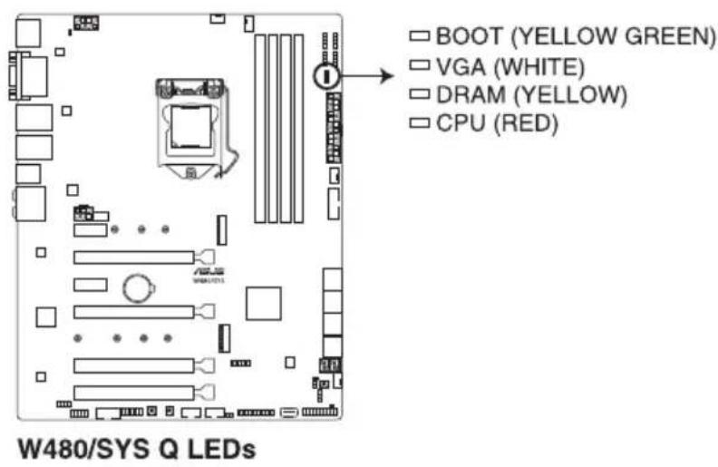 ASUS WS720T - Q LED 指示灯(CPU, DRAM, VGA, BOOT) - 1