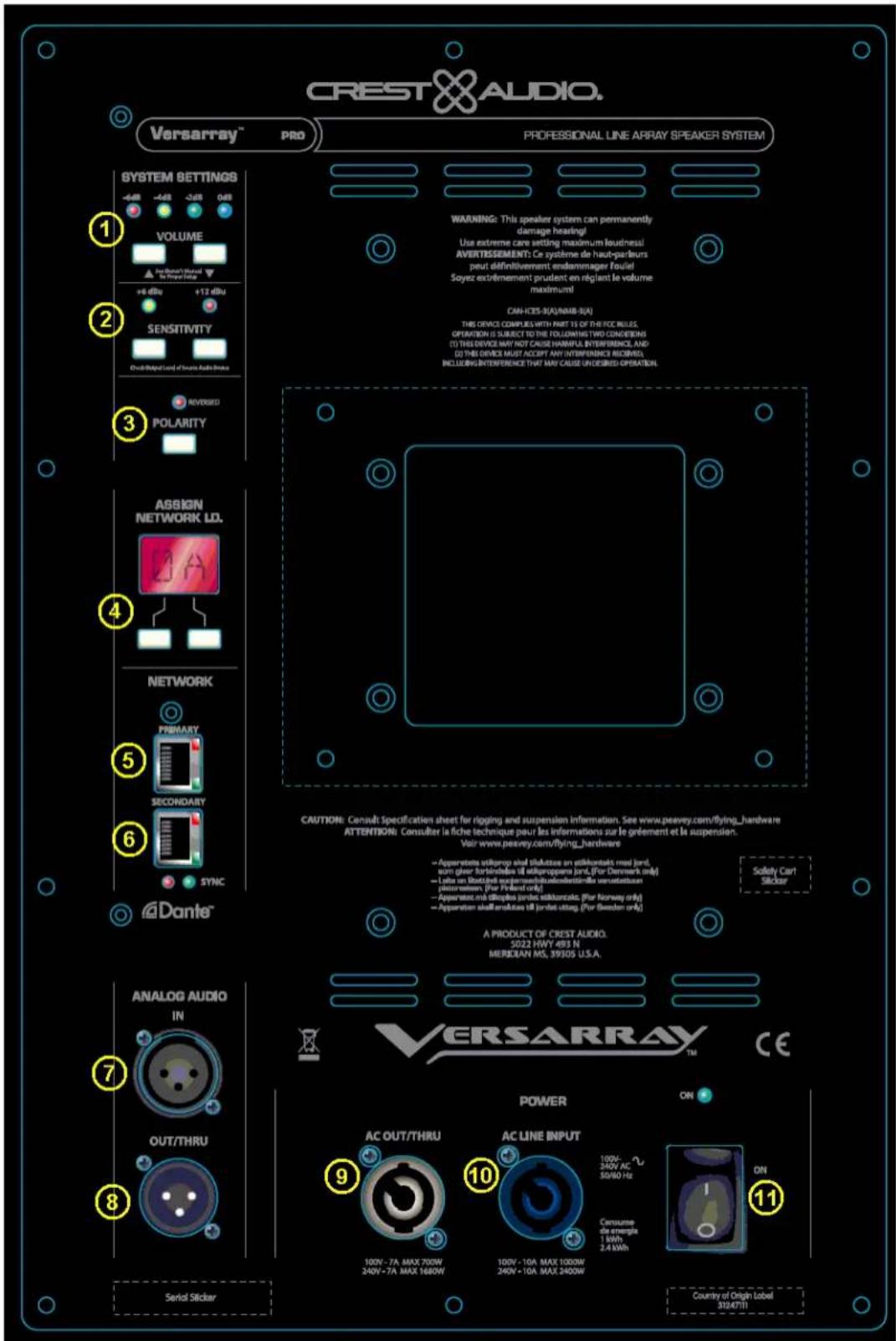 CREST AUDIO. Versarray™ PRO PROFESSIONAL LINE ARRAY SPEAKER SYSTEM SYSTEM SETTINGS -4 dB -4 dB -2 dB 0 dB VOLUME For Speech Group To Power Drive +6 dBu +12 dBu SENSITIVITY On/Received of Sound Audio Press - Reversed POLARITY ASSIGN NETWORK LD. 1A NETWORK PRIMARY SECONDARY SYNC Dante® ANALOG AUDIO IN…