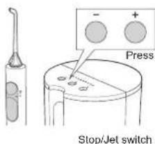 Press Stop/Jet switch