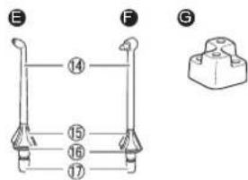 E F G 14 15 16 17