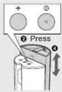 PANASONIC EW1613 - Clean the dirt on the main unit - 5