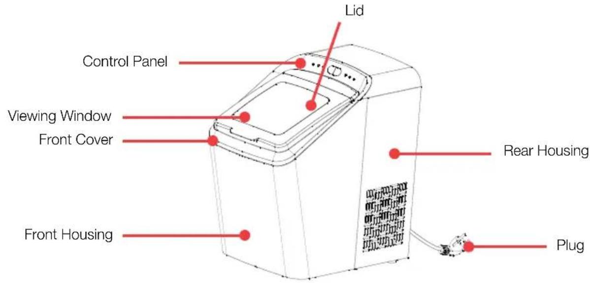 Lid Control Panel Viewing Window Front Cover Rear Housing Front Housing Plug