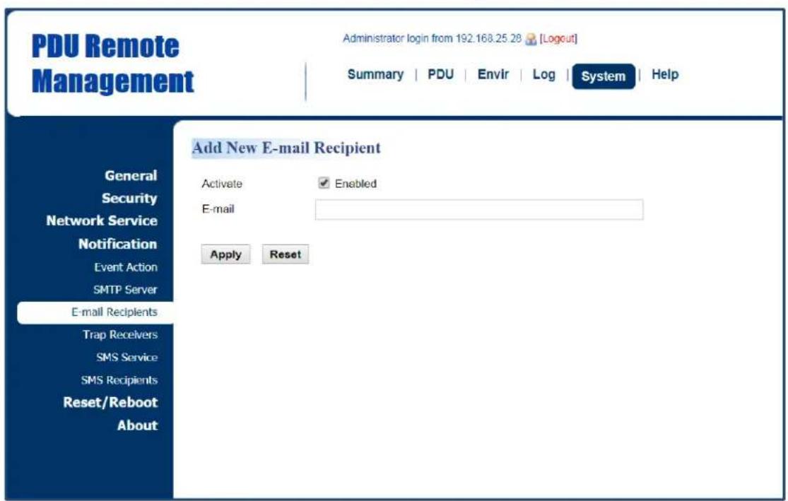 PDU Remote Management Administrator login from 192.168.25.28 [Logout] Summary | PDU | Envir | Log | System | Help Add New E-mail Recipient General Security Network Service Notification Event Action SMTP Server E-mail Recipients Trap Recivers SMS Service SMS Recipients Reset/Reboot About Activate ✓ Enabled E-mail Apply Reset
