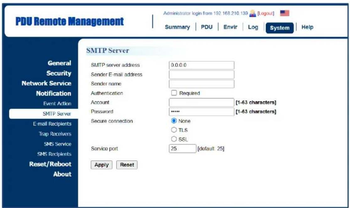 PDU Remote Management Administrator login from 192.168.210.139 [Logout] Summary | PDU | Envir | Log | System | Help SMTP Server General Security Network Service Notification Event Action SMTP Server E-mail Recipients Trap Receivers SMS Service SMS Recipients Reset/Reboot About SMTP server address 0.0.0.0 Sender E-mail address Sender name Authentication Required Account [1-63 characters] Password ***** [1-63 characters] Secure connection None TLS SSL Service port 25 [default 25] Apply Reset