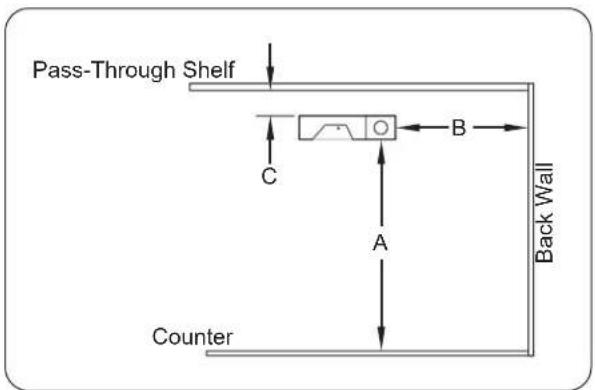 Pass-Through Shelf Back Wall Counter C A B