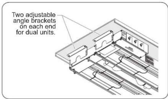Two adjustable angle brackets on each end for dual units.