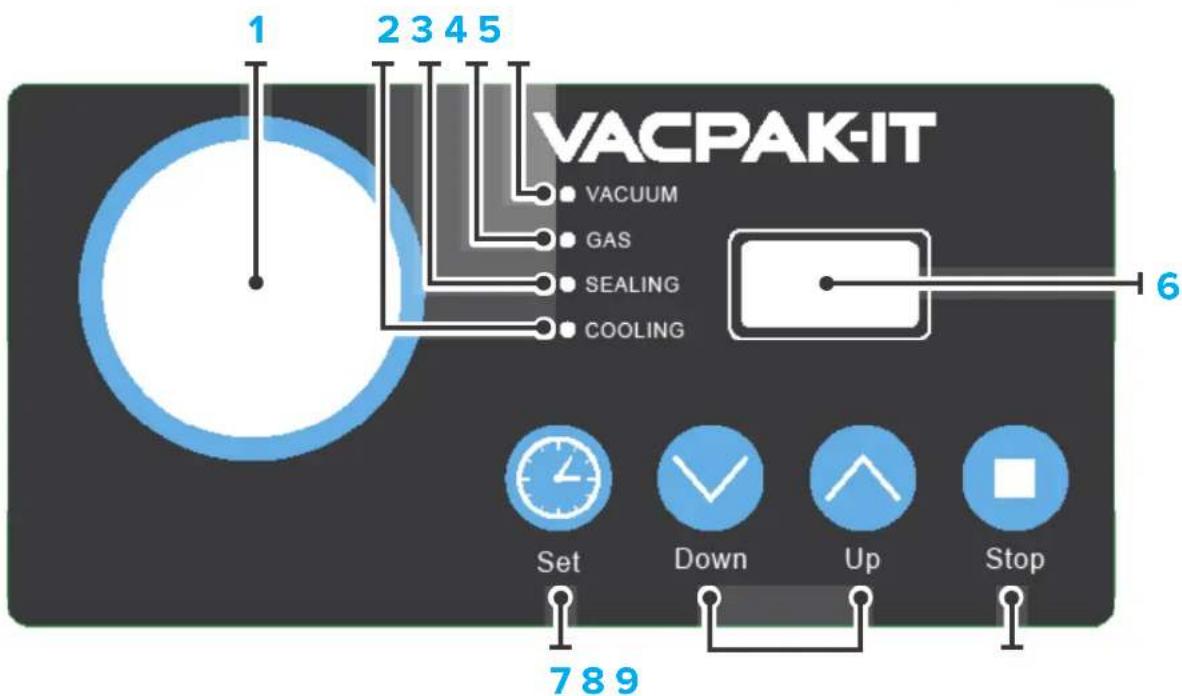VacPak-It VMC32 - VACPAK-IT - 1