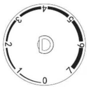0 1 2 3 4 5 6 7 8 9 D