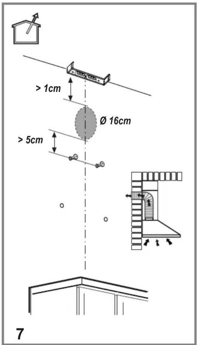 > 1cm Ø 16cm > 5cm 7