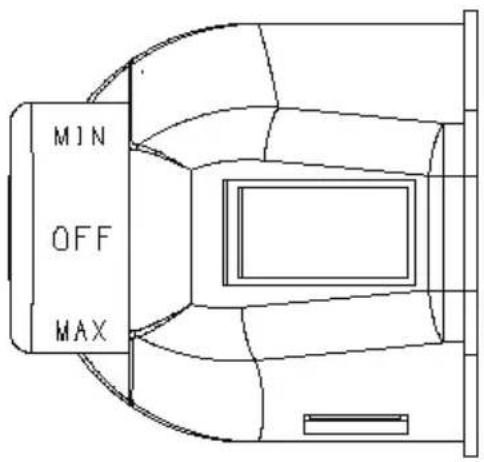 MIN OFF MAX