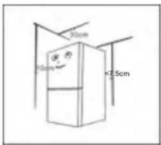 30cm 10cm <7.5cm
