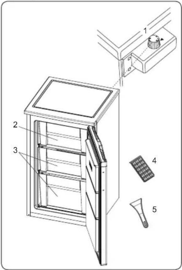 Finlux FR-FF1005FM0W - KORZYSTANIE Z URZĄDZENIA - 1