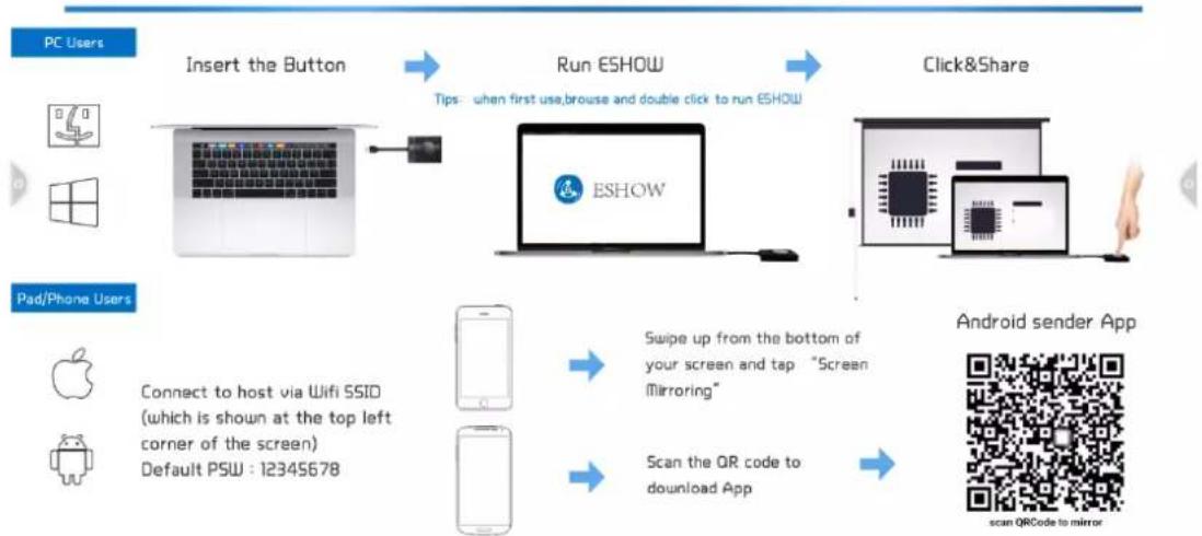 Allsee PT86H - Special instructions for multi-screen interactive interface - 2