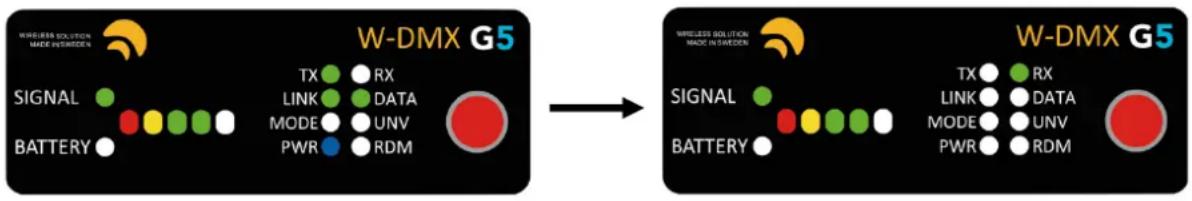 Wireless Solution Micro F-1 G5 - Switching FLEX mode - 1