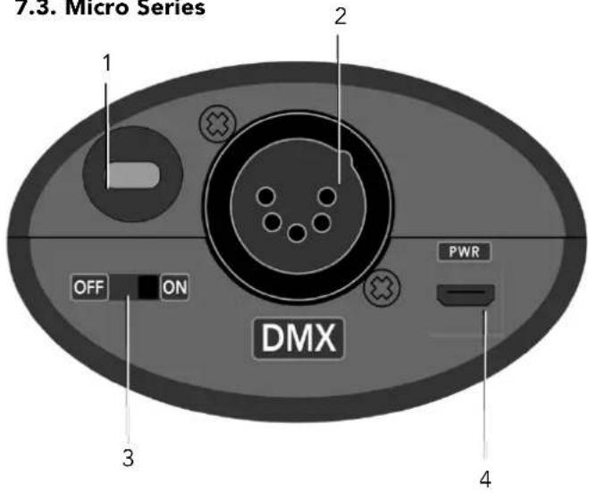 7.3. Micro Series 1 2 OFF ON DMX PWR 3 4