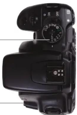 Close-up of a black DSLR camera with control dial and adjustment knobs (no visible text or symbols)