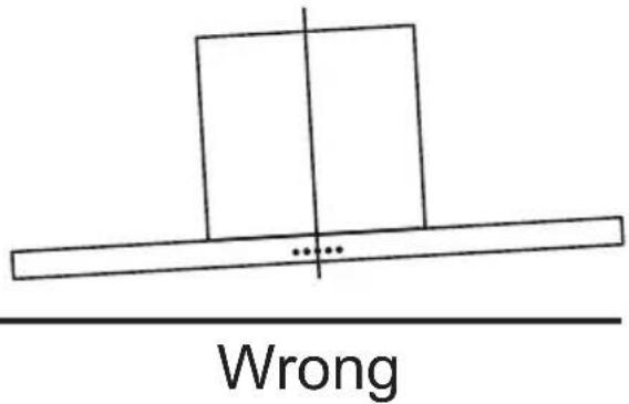 Wrong