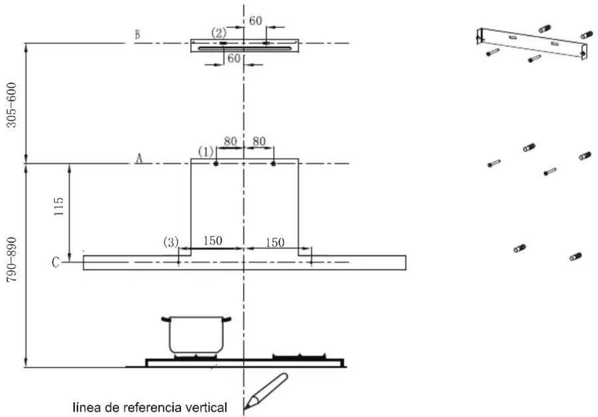 B (2) 60 60 305-600 A (1) 80 80 115 790-890 C (3) 150 150 línea de referencia vertical