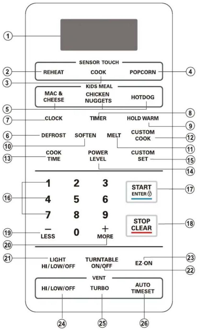 1 2 3 4 5 6 7 8 9 10 11 12 13 14 15 16 17 18 19 20 21 22 23 24 25 26 SENSOR TOUCH REHEAT COOK POPCORN MAC & CHEESE KIDS MEAL CHICKEN NUGGETS HOTDOG CLOCK TIMER HOLD WARM DEFROST SOFTEN MELT CUSTOM COOK COOK TIME POWER LEVEL CUSTOM SET 1 2 3 START ENTER 4 5 6 7 8 9 - 0 + LESS MORE STOP CLEAR LIGHT TURNTABLE HI/LOW/OFF ON/OFF EZ-ON HI/LOW/OFF TURBO AUTO TIMESET