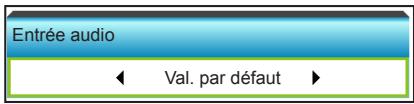 Entrée audio ◀ Val. par défaut ▶