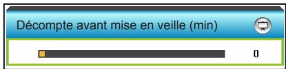 Décompte avant mise en veille (min) 0
