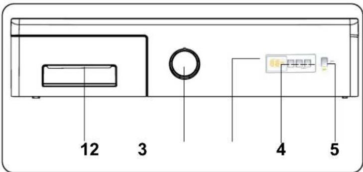12 3 4 5