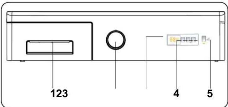123 4 5