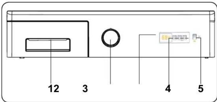 12 3 4 5