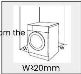 om the W W≥20mm