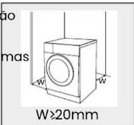 Milectric LV-8D20 - Localização - 4