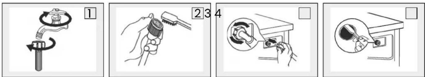 Four-step diagram illustrating a mechanical assembly process with labeled steps 1, 2, 3, and 4.